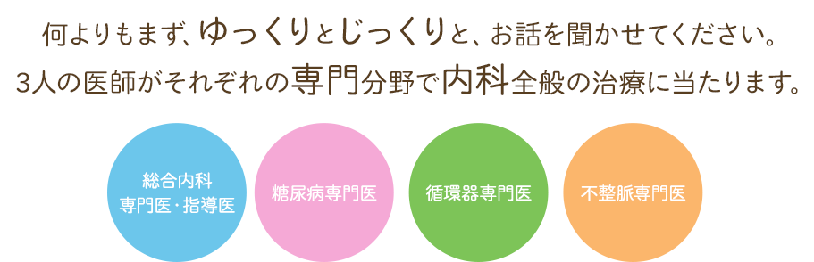 何よりもまずゆっくりとじっくりと、お話を聞かせてください。3人の医師がそれぞれの専門分野で内科全般の治療に当たります。